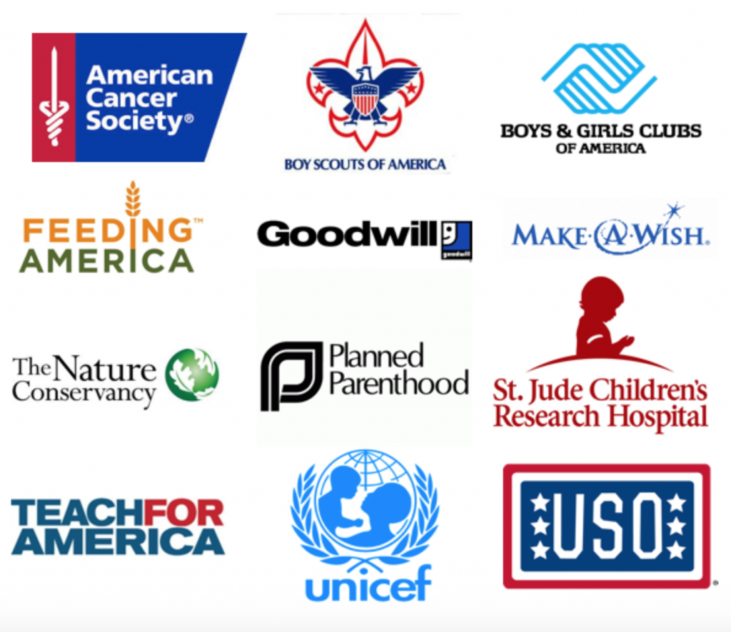Who Will Finish as America’s Top Charity Fundraisers of 2019 - Charity Grow